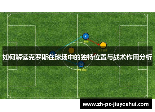 如何解读克罗斯在球场中的独特位置与战术作用分析