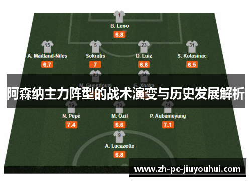 阿森纳主力阵型的战术演变与历史发展解析