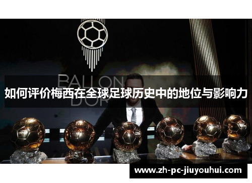 如何评价梅西在全球足球历史中的地位与影响力