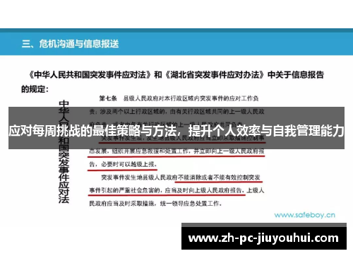 应对每周挑战的最佳策略与方法,提升个人效率与自我管理能力 应对每周挑战的最佳策略与方法,提升个人效率与自我管理能力