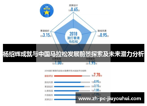 杨绍辉成就与中国马拉松发展前景探索及未来潜力分析