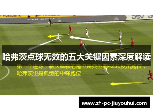 哈弗茨点球无效的五大关键因素深度解读