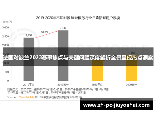 法国对波兰2023赛事焦点与关键问题深度解析全景呈现热点洞察 法国对波兰2023赛事焦点与关键问题深度解析全景呈现热点洞察
