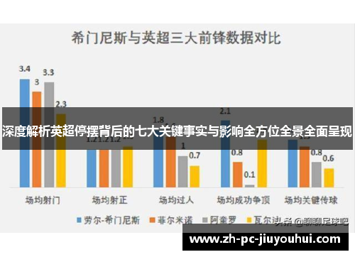 深度解析英超停摆背后的七大关键事实与影响全方位全景全面呈现