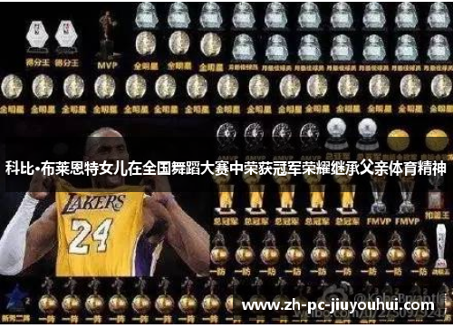 科比·布莱恩特女儿在全国舞蹈大赛中荣获冠军荣耀继承父亲体育精神